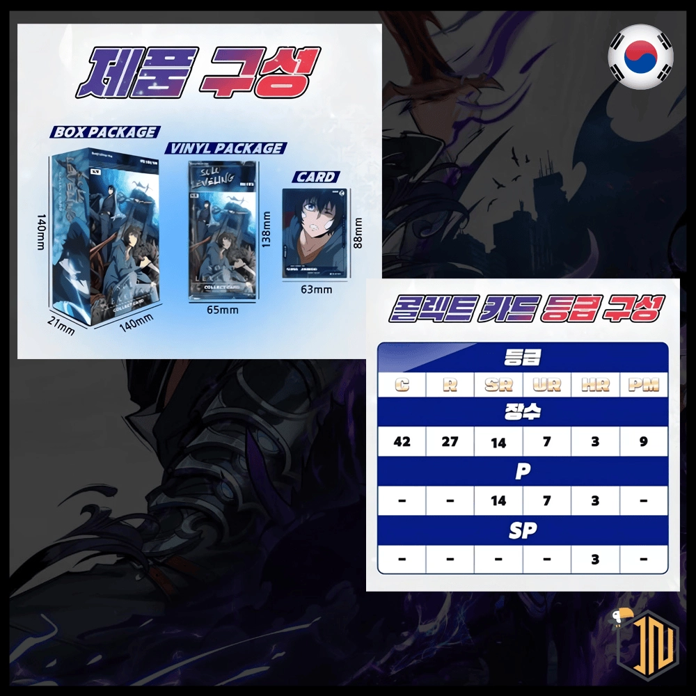 Solo Leveling Collect Card - Booster Box SL1E 2025 [KOR] - immagine 4